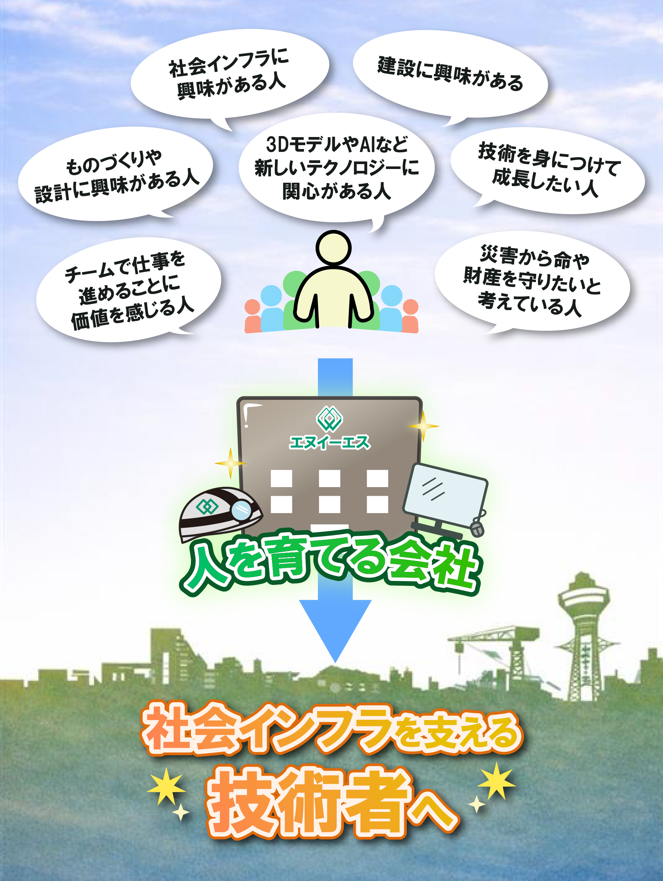 stepupイメージ図